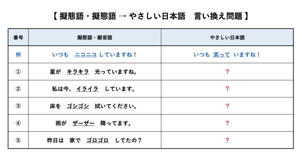 ④「ニコニコ」「ゴシゴシ」などの擬態語・擬音語は、やさしい日本語で表現する 〜今日からできる!日本語を使って外国人とコミュニケーションをとる ...